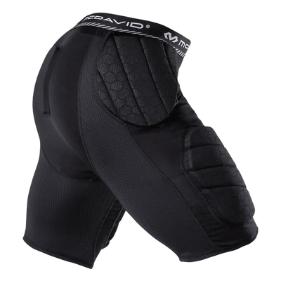 McDavid Rival 5-Piece - Premium Girdles from McDavid - Shop now at Reyrr Athletics